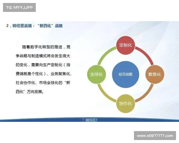 丹纽尔领导下的全球经济转型:从创新科技到可持续发展战略的全面解析 丹纽尔领导下的全球经济转型:从创新科技到可持续发展战略的全面解析