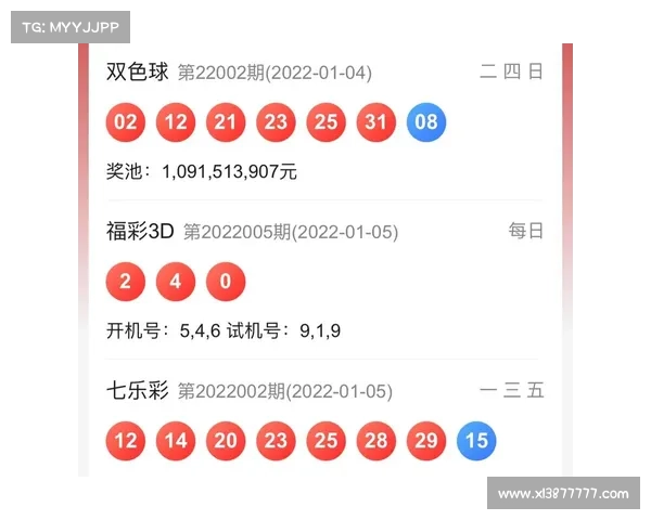 福彩15选5玩法解析与中奖技巧分享,助你轻松掌握选号诀窍提高中奖概率 福彩15选5玩法解析与中奖技巧分享,助你轻松掌握选号诀窍提高中奖概率